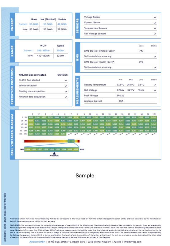 Battery_certificate_Page_2_sample