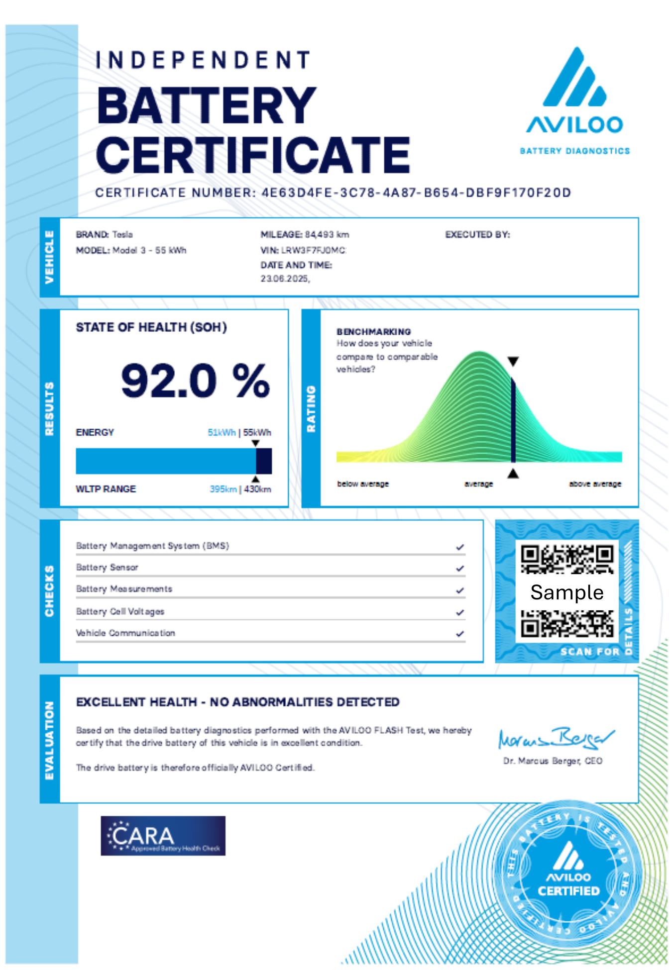 Why Independent EV Battery Testing Is Imperative Before Buying a Secondhand EV Cover Image